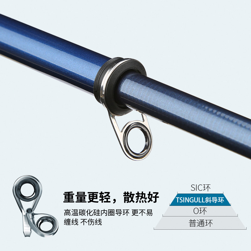 AMUNDSON阿蒙森飞鱼小矶