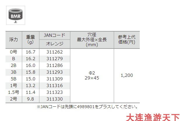钓研 电子阿波 浮漂 LF 矶钓 电子浮漂