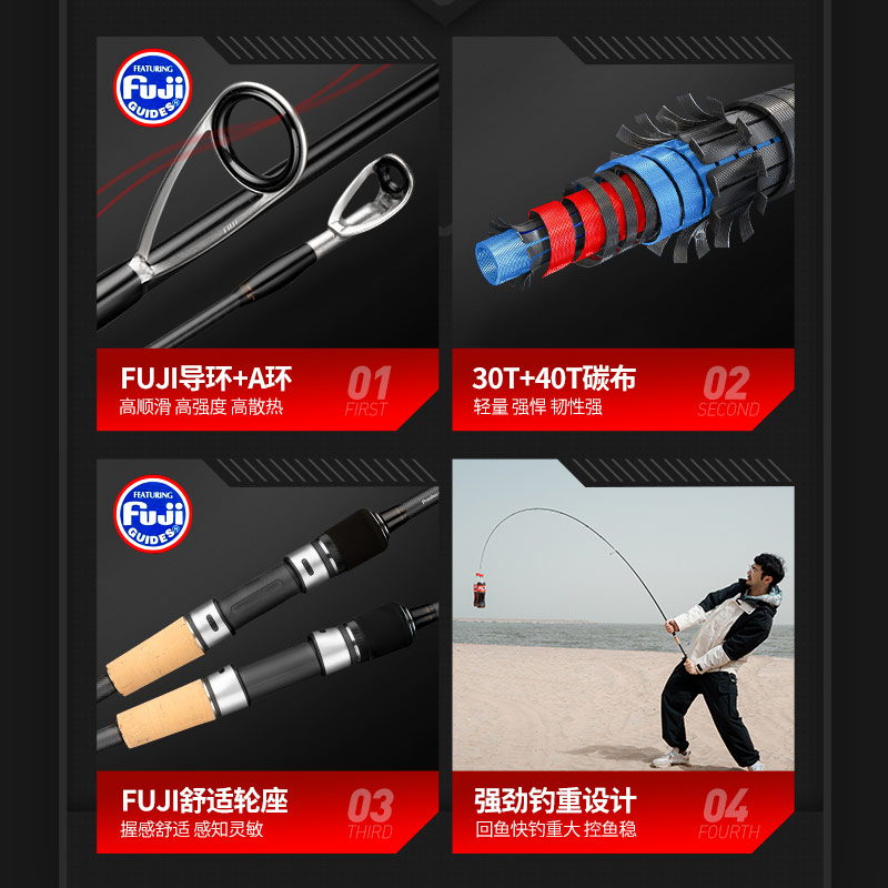 阿蒙森根钓竿   飞鱼EX
