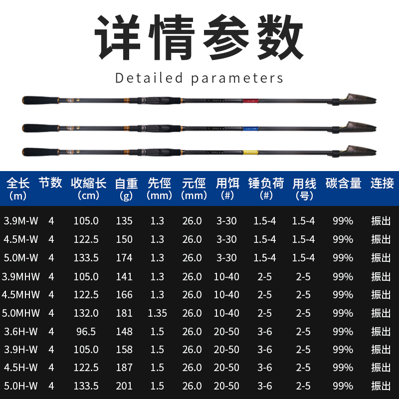 搏鱼大师滑漂大物版矶钓竿