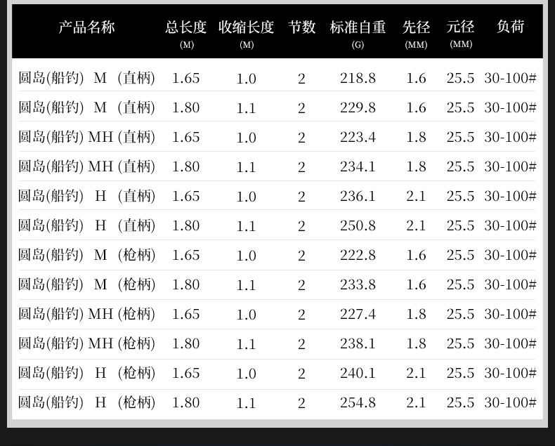 鱼竿177-详情_04.jpg