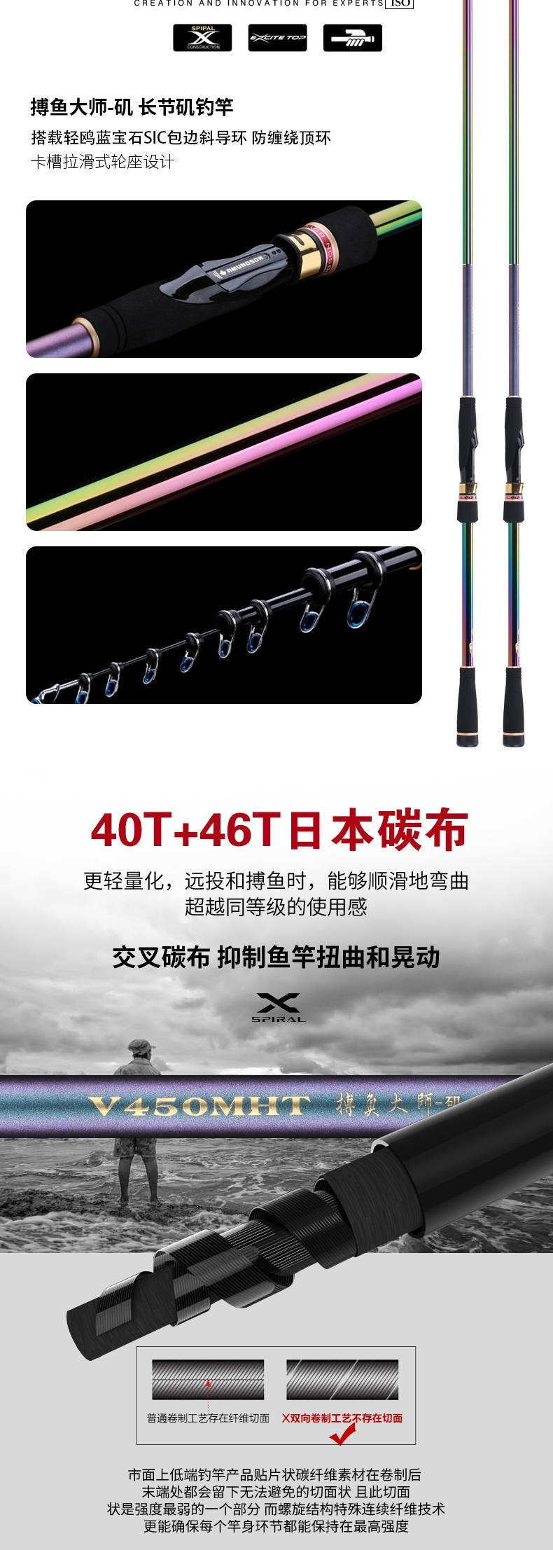 幻彩搏鱼大师矶_03.jpg