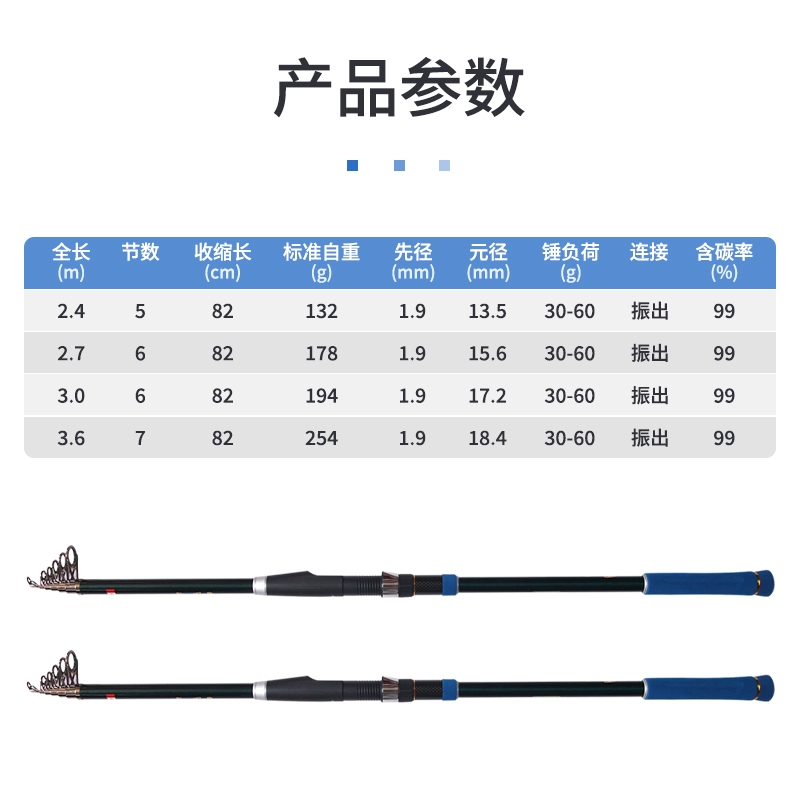 阿蒙森长风R远投竿